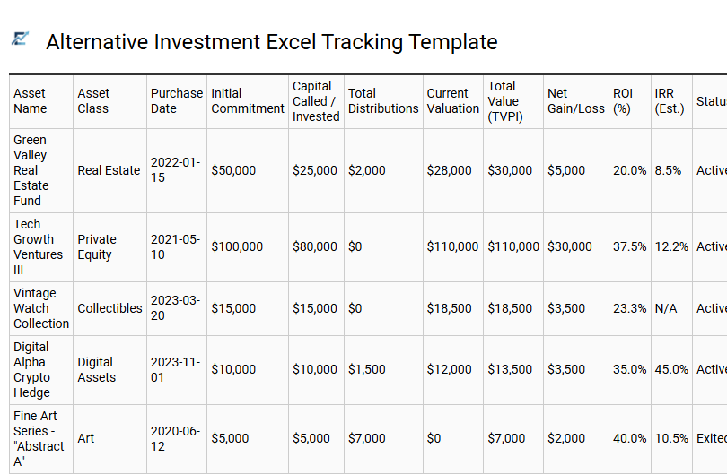 Alternative Investment Excel Tracking Template