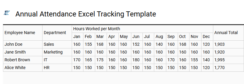 Annual Attendance Excel Tracking Template