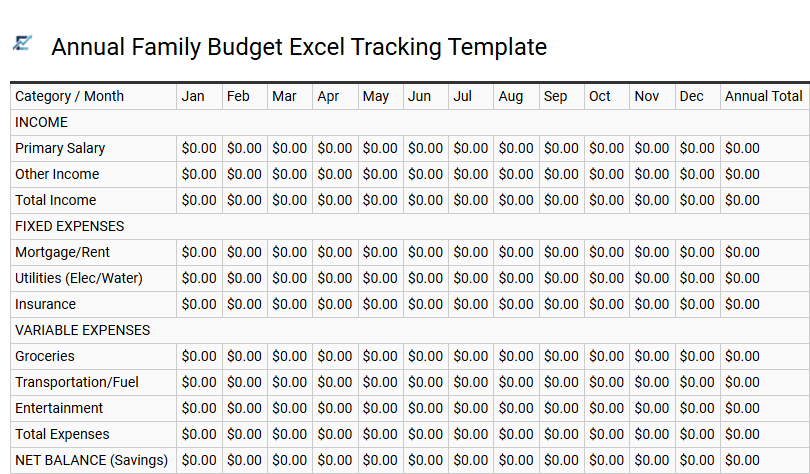Annual Family Budget Excel Tracking Template