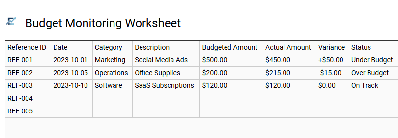 Budget Monitoring Worksheet