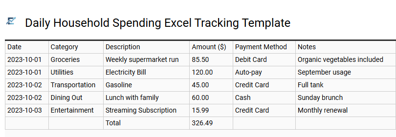Daily Household Spending Excel Tracking Template