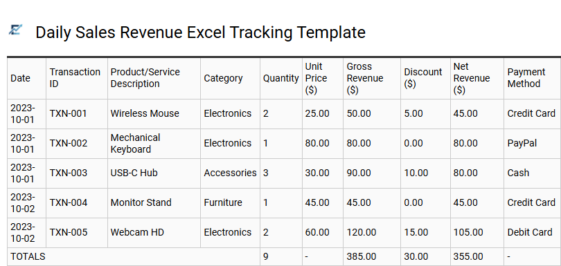 Daily Sales Revenue Excel Tracking Template