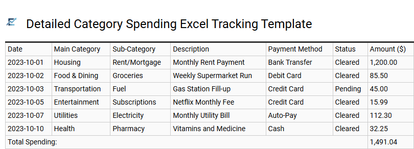 Detailed Category Spending Excel Tracking Template