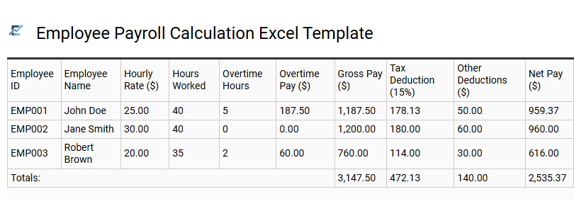 Employee Payroll Calculation Excel Template