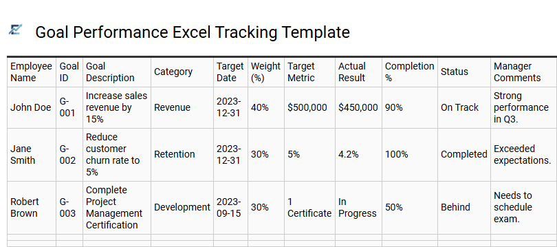 Goal Performance Excel Tracking Template
