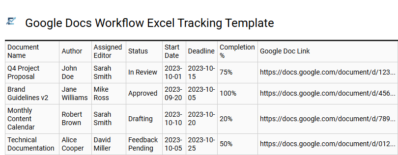 Google Docs Workflow Excel Tracking Template