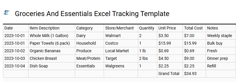 Groceries And Essentials Excel Tracking Template