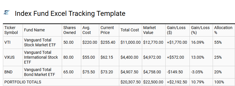 Index Fund Excel Tracking Template