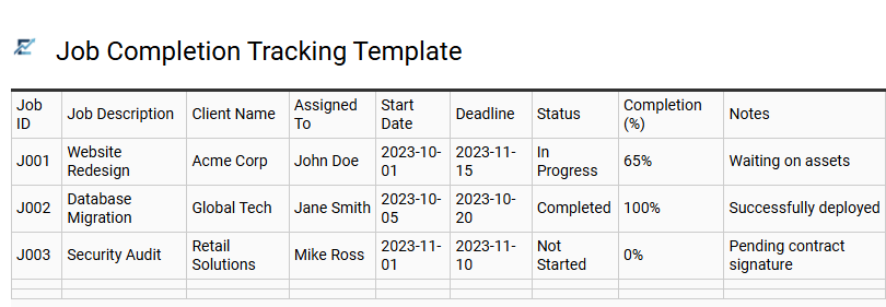 Job Completion Tracking Template