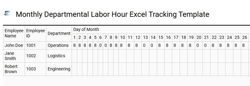 Monthly Departmental Labor Hour Excel Tracking Template