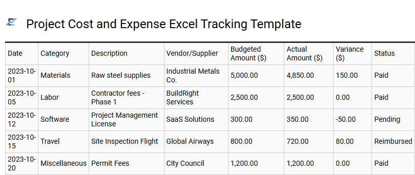 Project Cost and Expense Excel Tracking Template