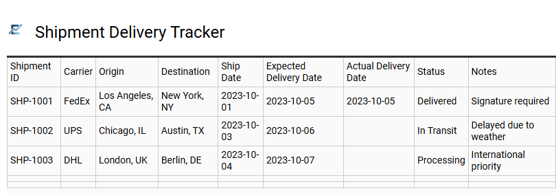 Shipment Delivery Tracker