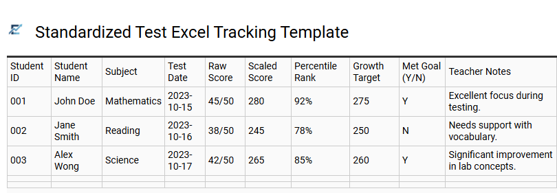 Standardized Test Excel Tracking Template