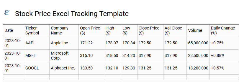 Stock Price Excel Tracking Template