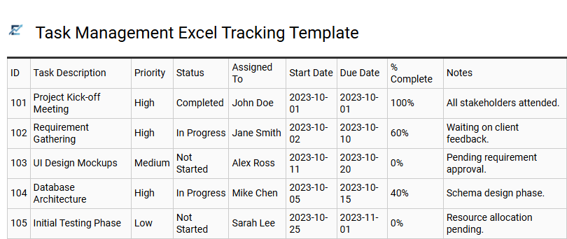 Task Management Excel Tracking Template