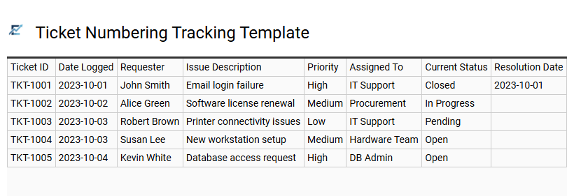 Ticket Numbering Tracking Template