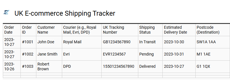UK E-commerce Shipping Tracker