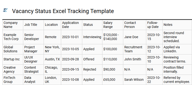 Vacancy Status Excel Tracking Template
