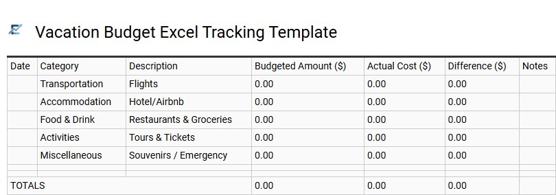 Vacation Budget Excel Tracking Template