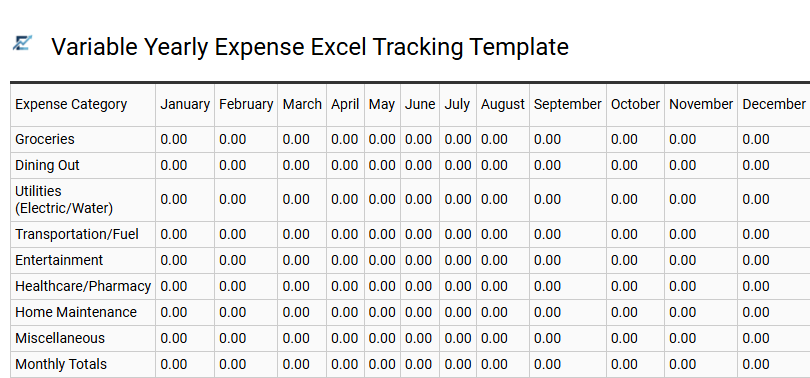 Variable Yearly Expense Excel Tracking Template