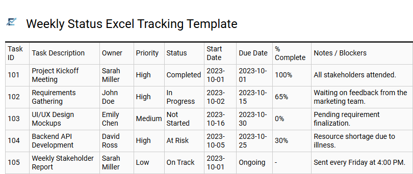 Weekly Status Excel Tracking Template