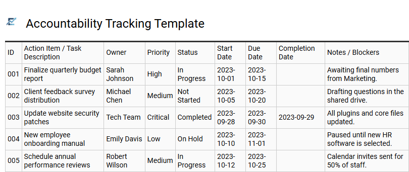 Accountability Tracking Template