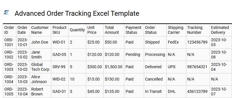 Advanced Order Tracking Excel Template