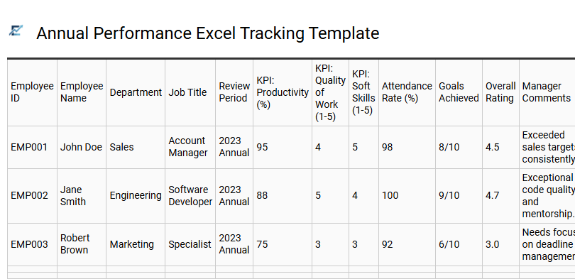 Annual Performance Excel Tracking Template