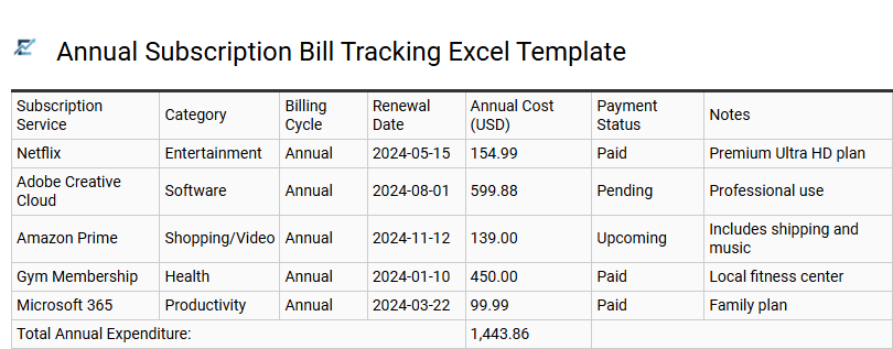 Annual Subscription Bill Tracking Excel Template