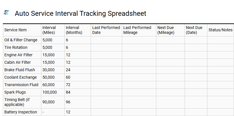 Auto Service Interval Tracking Spreadsheet