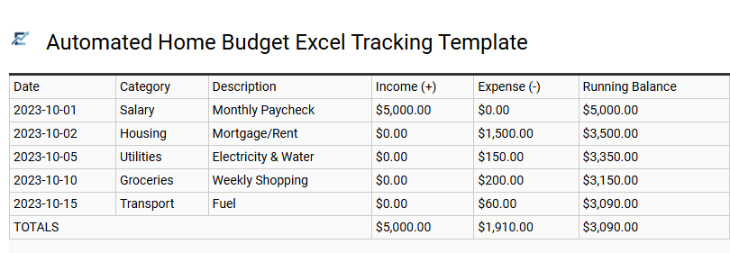 Automated Home Budget Excel Tracking Template