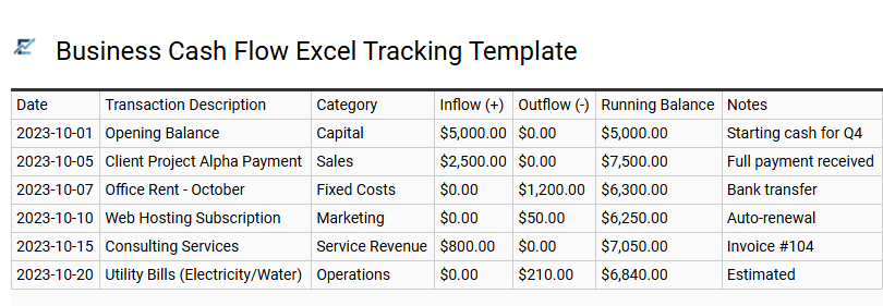 Business Cash Flow Excel Tracking Template