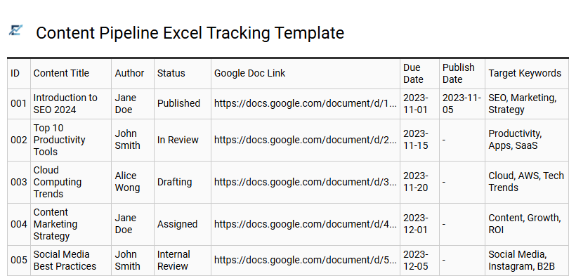 Content Pipeline Excel Tracking Template