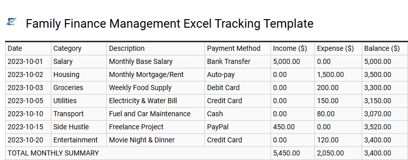 Family Finance Management Excel Tracking Template