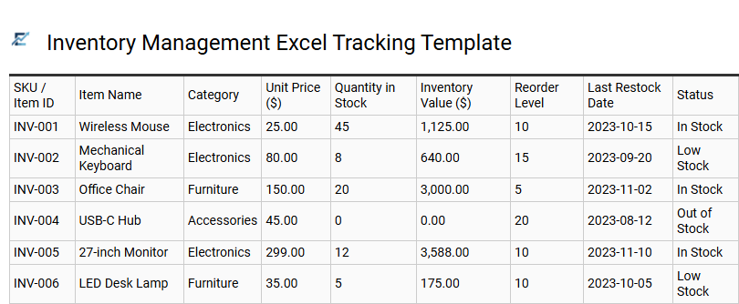 Inventory Management Excel Tracking Template