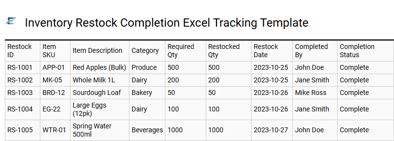 Inventory Restock Completion Excel Tracking Template