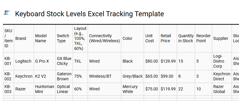Keyboard Stock Levels Excel Tracking Template