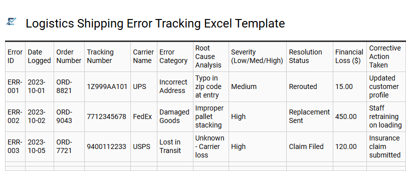 Logistics Shipping Error Tracking Excel Template