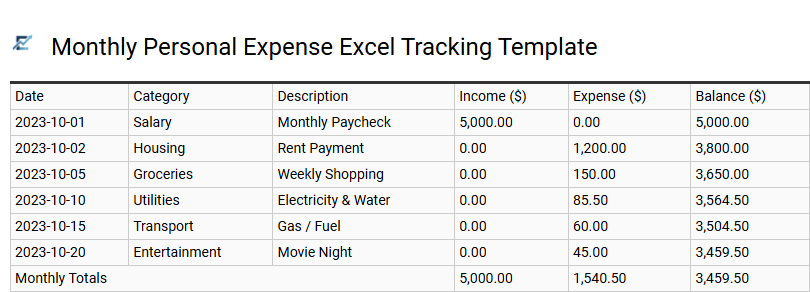 Monthly Expense Tracker Excel Spreadsheet for Personal Finance Management