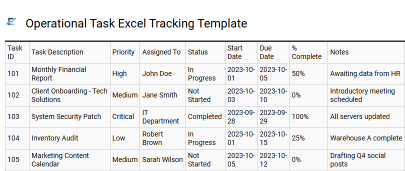 Operational Task Excel Tracking Template