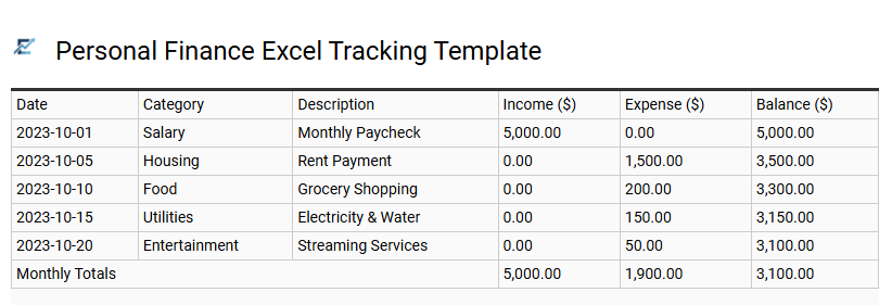 Personal Finance Excel Tracking Template