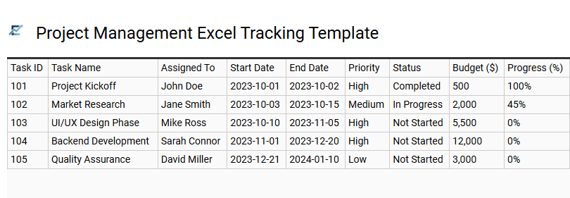 Project Management Excel Tracking Template