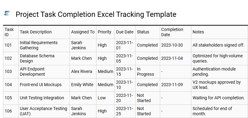 Project Task Completion Excel Tracking Template