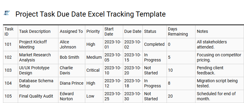 Comprehensive Excel Framework for Automated Deadline and Task Tracking