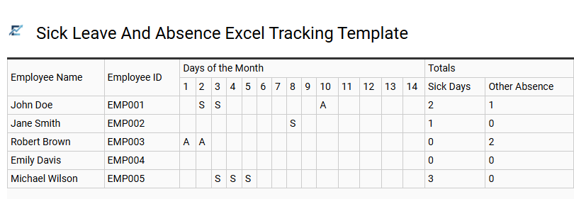 Sick Leave And Absence Excel Tracking Template