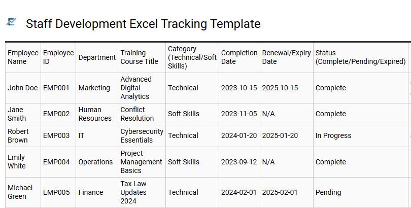 Staff Development Excel Tracking Template