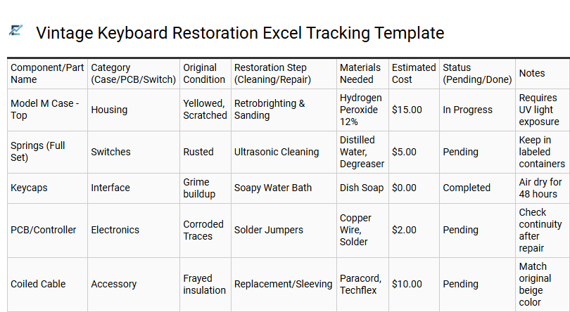 Vintage Keyboard Restoration Excel Tracking Template