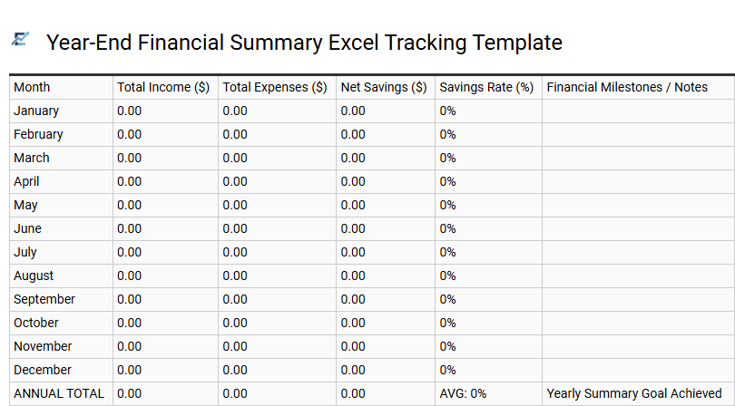 Year-End Financial Summary Excel Tracking Template