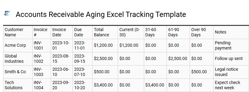 Accounts Receivable Aging Excel Tracking Template