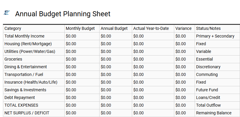 Annual Budget Planning Sheet